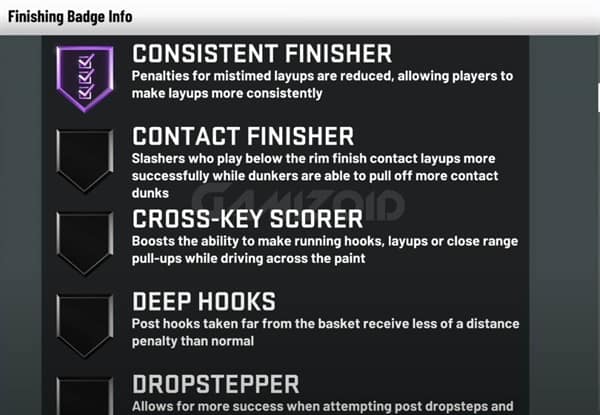 The consistent finisher badge in nba 2k21