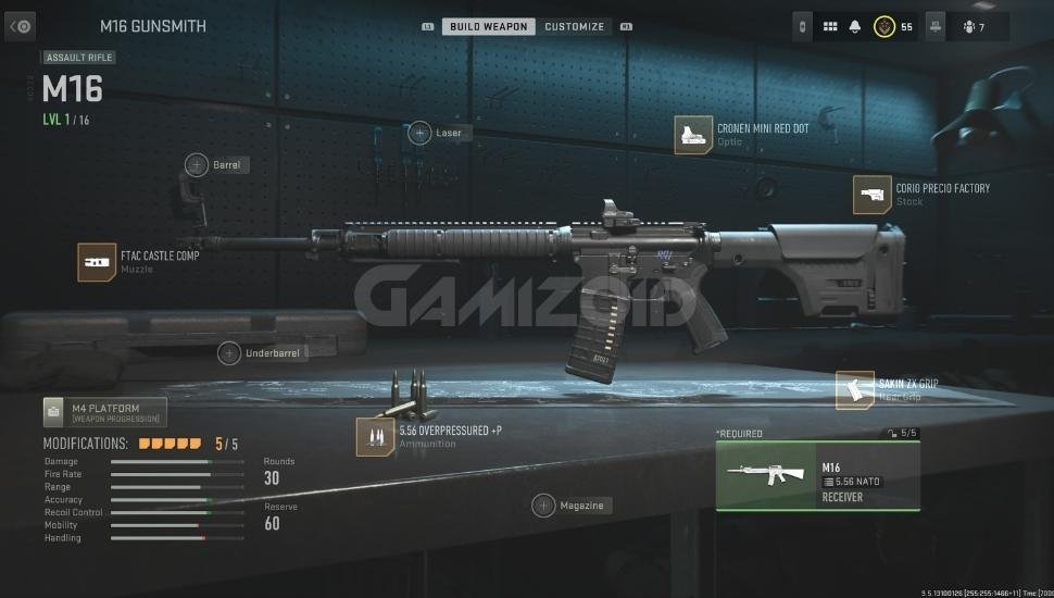 Best M16 Class in Mw 2 2022