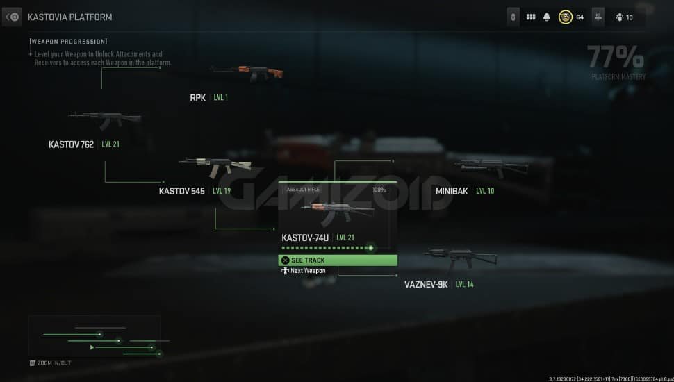 Kastovia Platform Progression Tree MW2