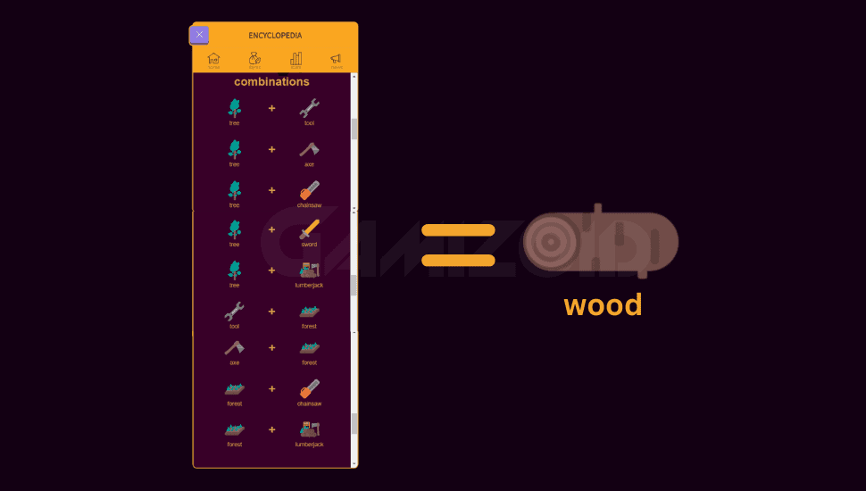All combinations to make wood in little alchemy 2