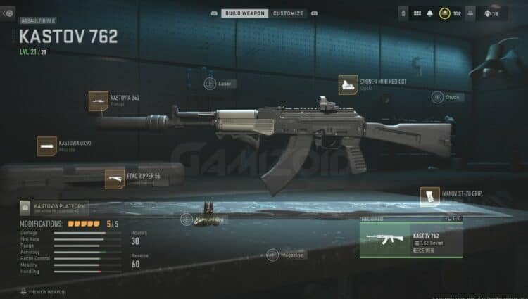 Best Kastov Loadout In Modern Warfare Gamizoid