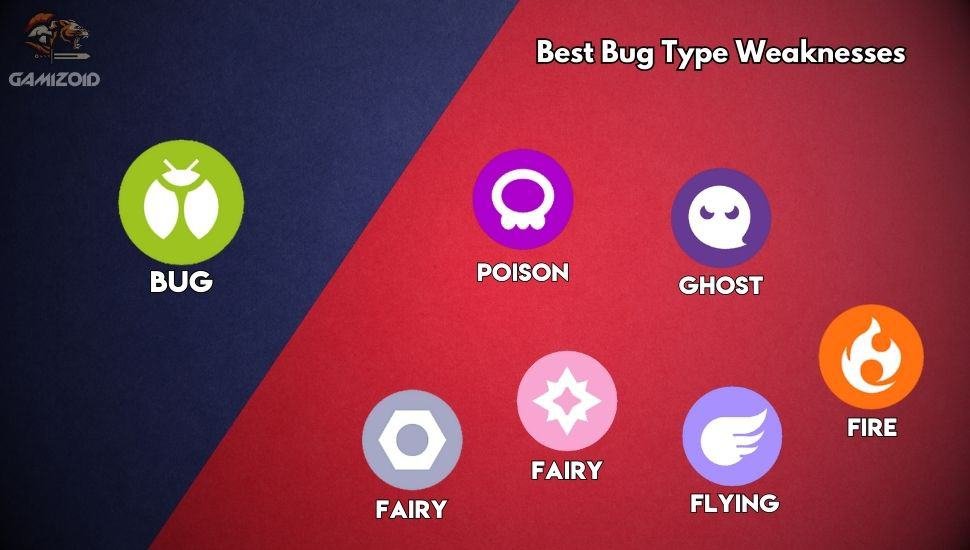 Best Bug Type Weaknesses Chart